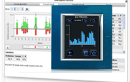 Monitoraggio Consumi